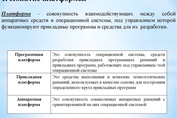 Кракен настоящий сайт ссылка krmp.cc