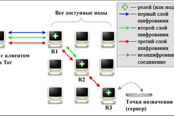 Kra26.at