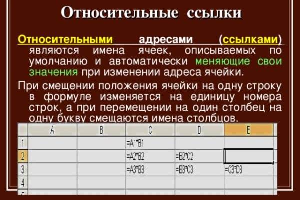 Ссылки onion tor